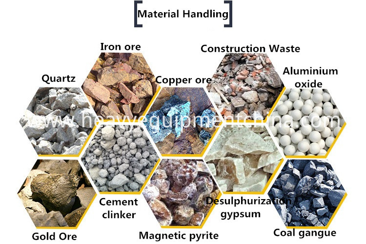 Limestone Grinding Ball Mill For Ceramic Limestone Grinding Ball Mill For Ceramic